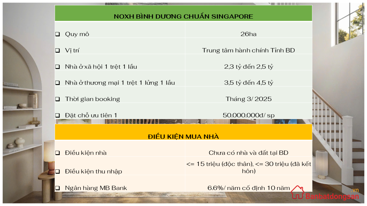 Hướng dẫn thủ tục mua NOXH K Home New City