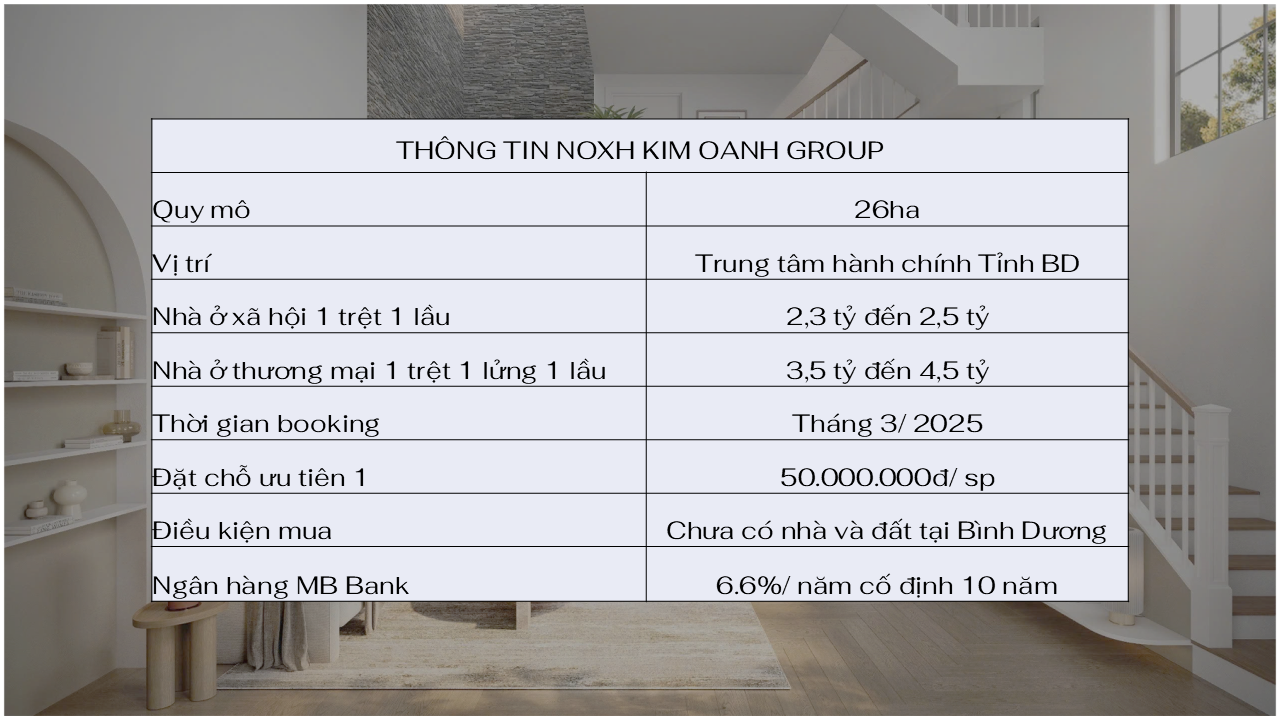 Sản phẩm dự án k home new city