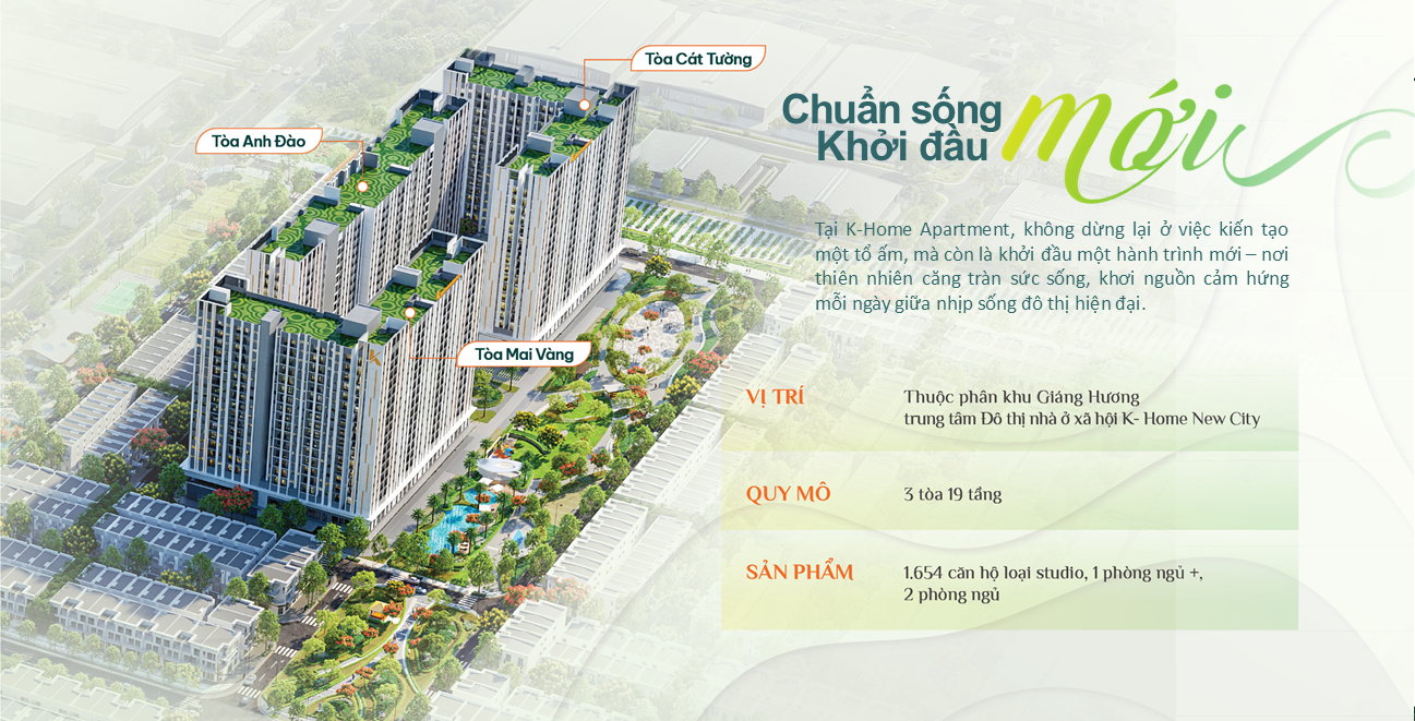 Bán căn hộ k home new city chuẩn singapore chỉ từ 777 triệu/ căn